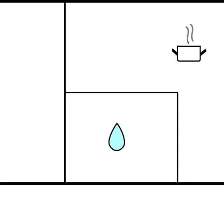 Amazing Ship In 3* 亨尼希斯多夫