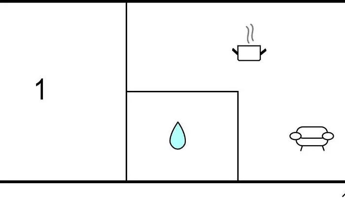 Amazing Ship In 3* 亨尼希斯多夫